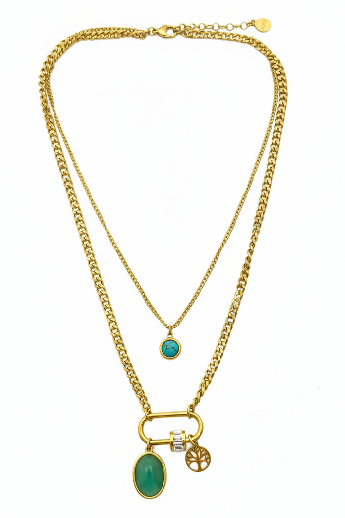 Azure & Earth Layered Set Necklace